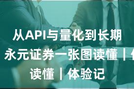 从API与量化到长期主义：永元证券一张图读懂｜体验记