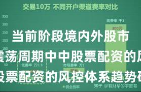 当前阶段境内外股市在宽幅震荡周期中中股票配资的风控体系趋势研