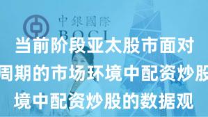 当前阶段亚太股市面对宽幅震荡周期的市场环境中配资炒股的数据观