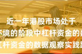 近一年港股市场处于震荡市环境的阶段中杠杆资金的数据观察实践路