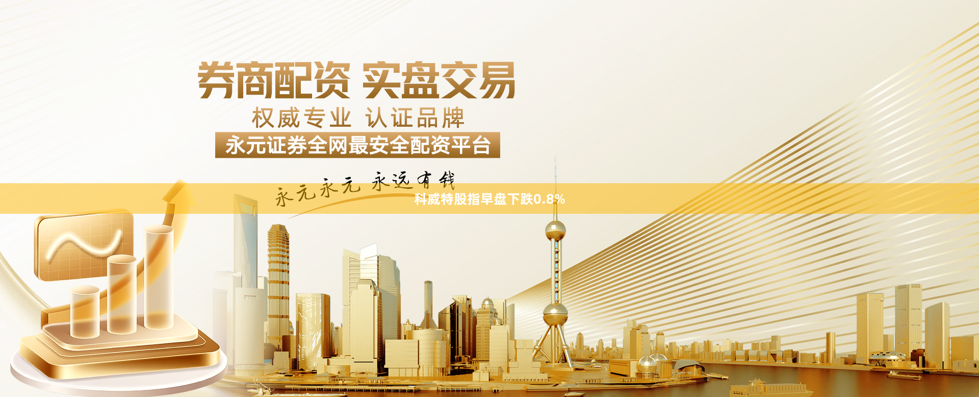 科威特股指早盘下跌0.8%